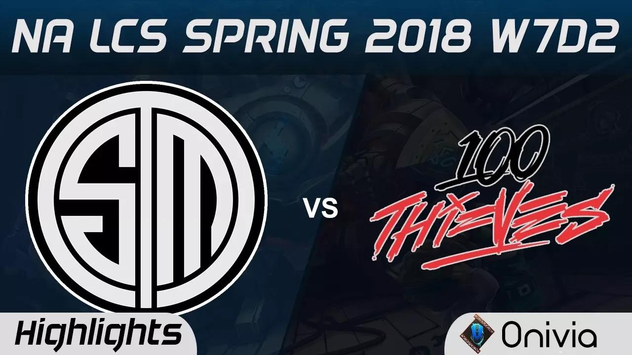 TSM vs 100 Highlights NA LCS Spring 2018 W7D2 Team Solo Mid vs 100Thieves by Onivia thumbnail