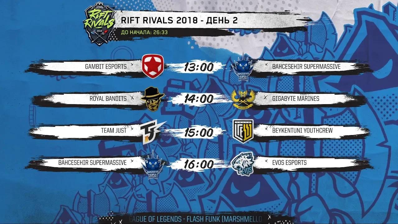 Full Day Highlights Rift Rivals VCS TCL LCL 2018 Group Stage day 2 by Onivia thumbnail