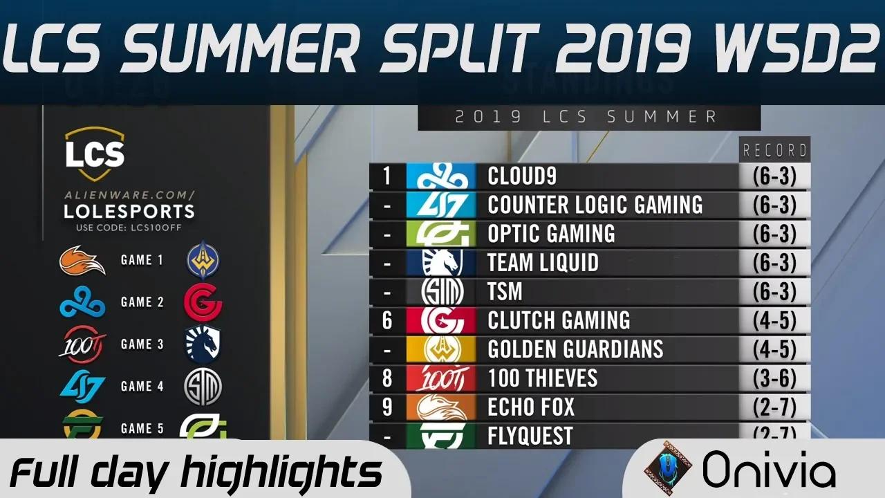 Full Day LCS Highlights LCS Summer 2019 W5D2 By Onivia thumbnail