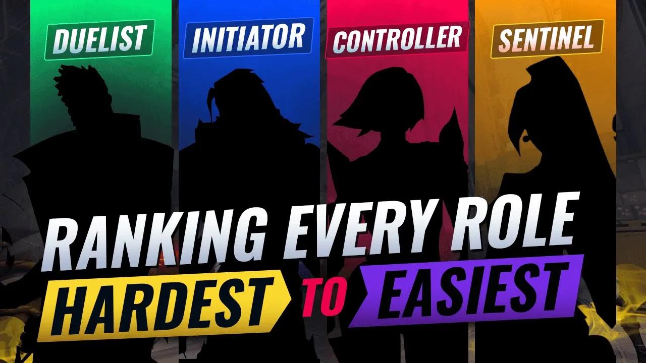 Ranking EVERY ROLE From HARDEST To EASIEST - Valorant thumbnail