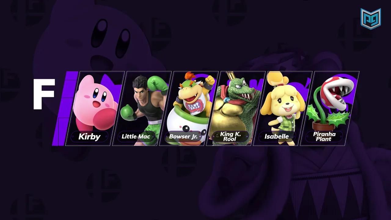 BEST CHARACTERS - Super Smash Bros Tier List thumbnail