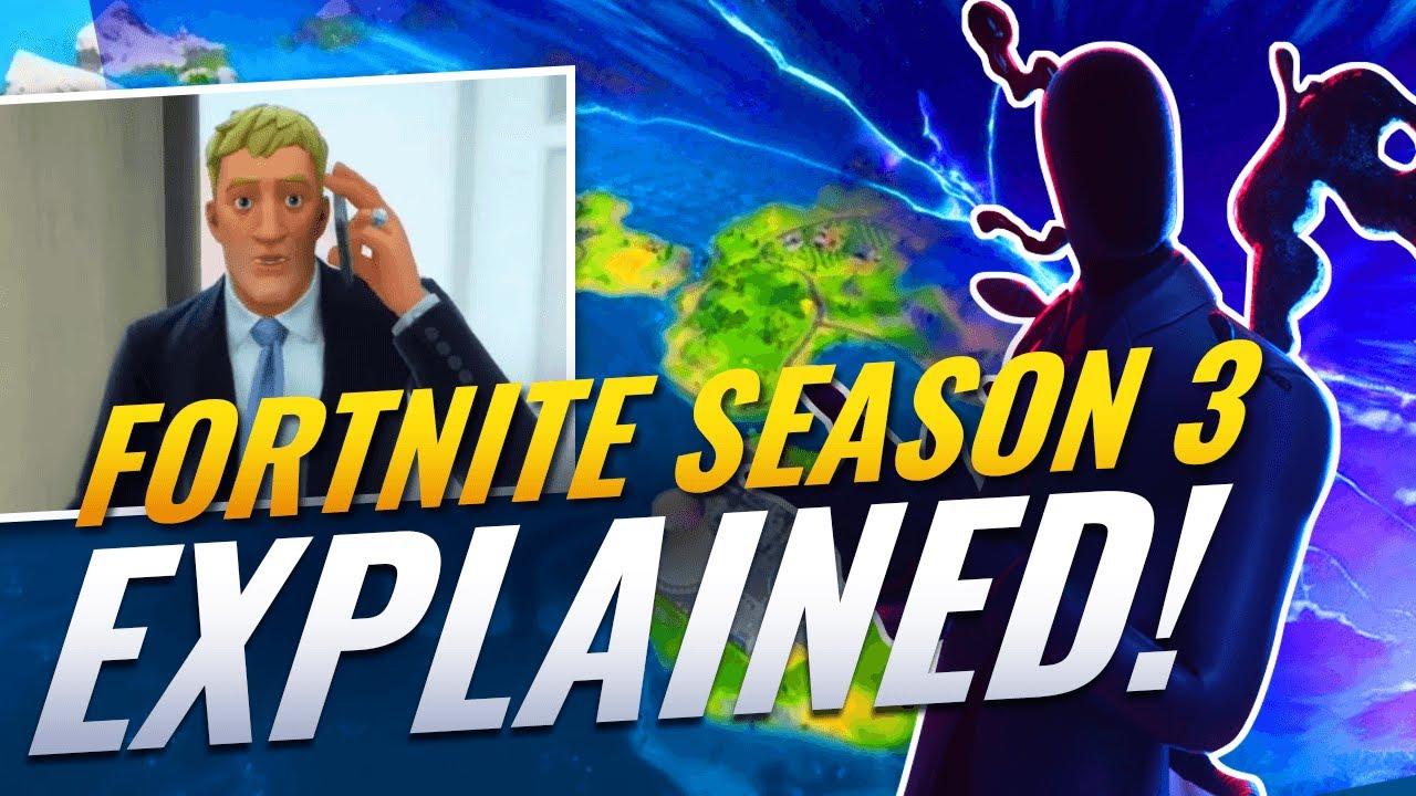 The Complete Fortnite Season 3 Storyline thumbnail