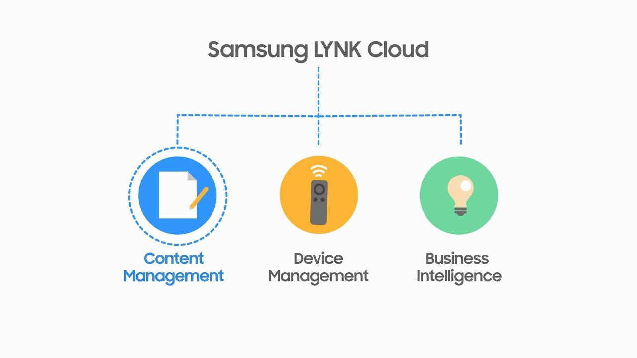 LYNK Cloud | Samsung thumbnail