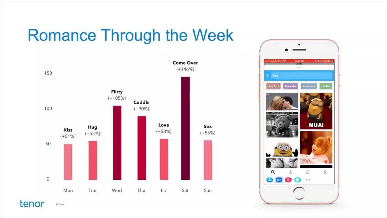 SDC 2017 Session: Monetizing Emotion thumbnail