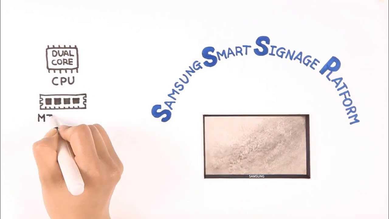 [e-Catalog] Samsung Smart Signage Platform thumbnail