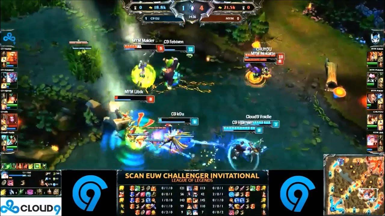 Cloud 9.EU highlights vs Meet Your Makers | SCAN EUW Invitational thumbnail