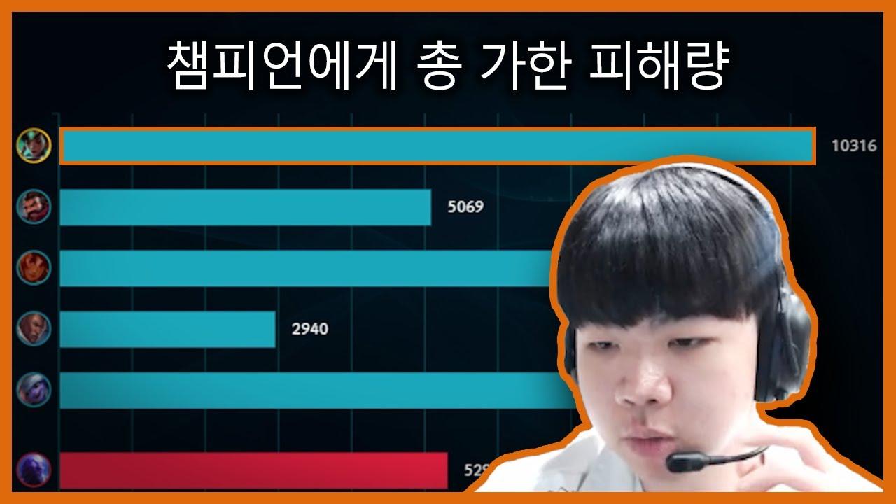 카르마로 원딜 분쇄하기 thumbnail