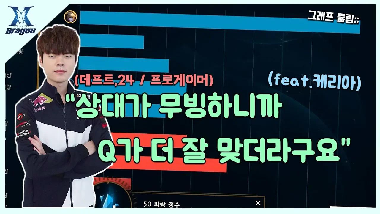 Q는 자고로 미끄러지듯이 써야 잘 맞는 거야 - 데프트의 이즈리얼 thumbnail