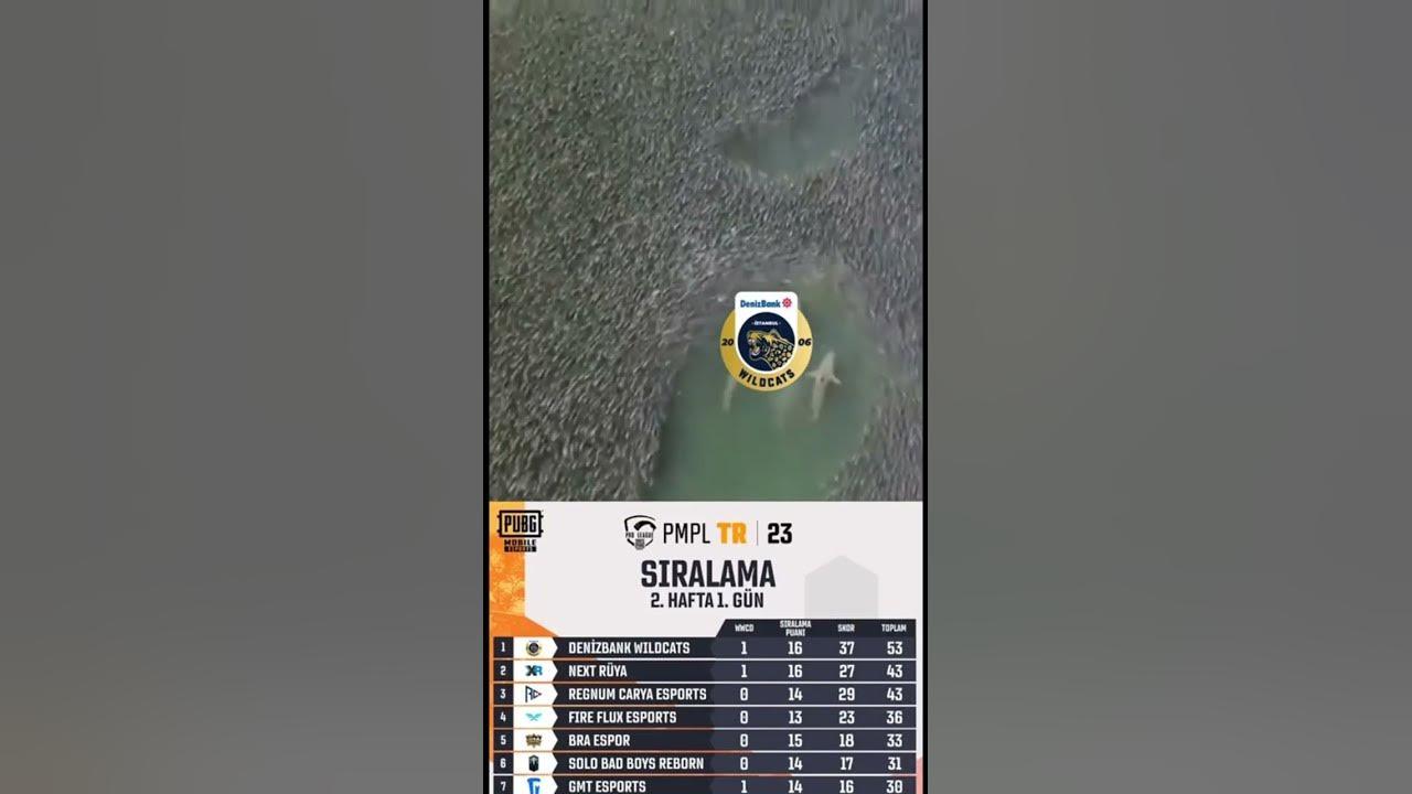 Sessiz ve derinden… 🤫🤫#GOWILD🐆 #PMPLTÜRKİYE #KURALLARIYIK #pubgmobiletürkiye #pubgmobile #gaming thumbnail